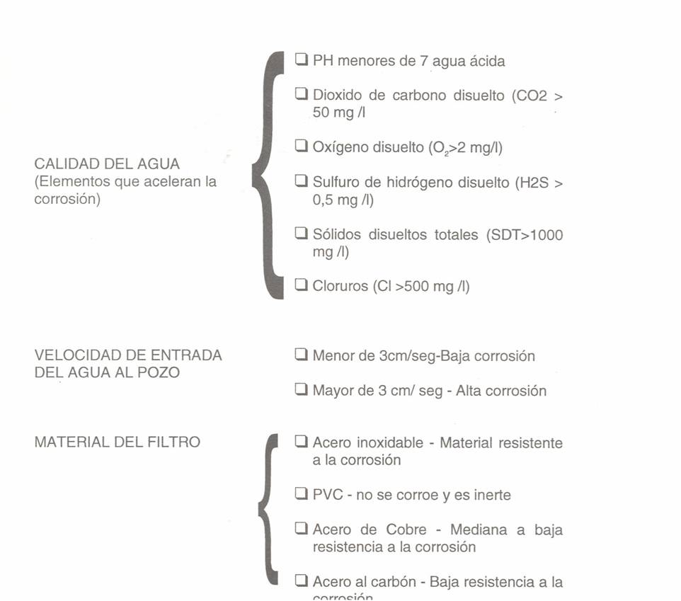 Factores que influyen en la corrosión de los pozos
