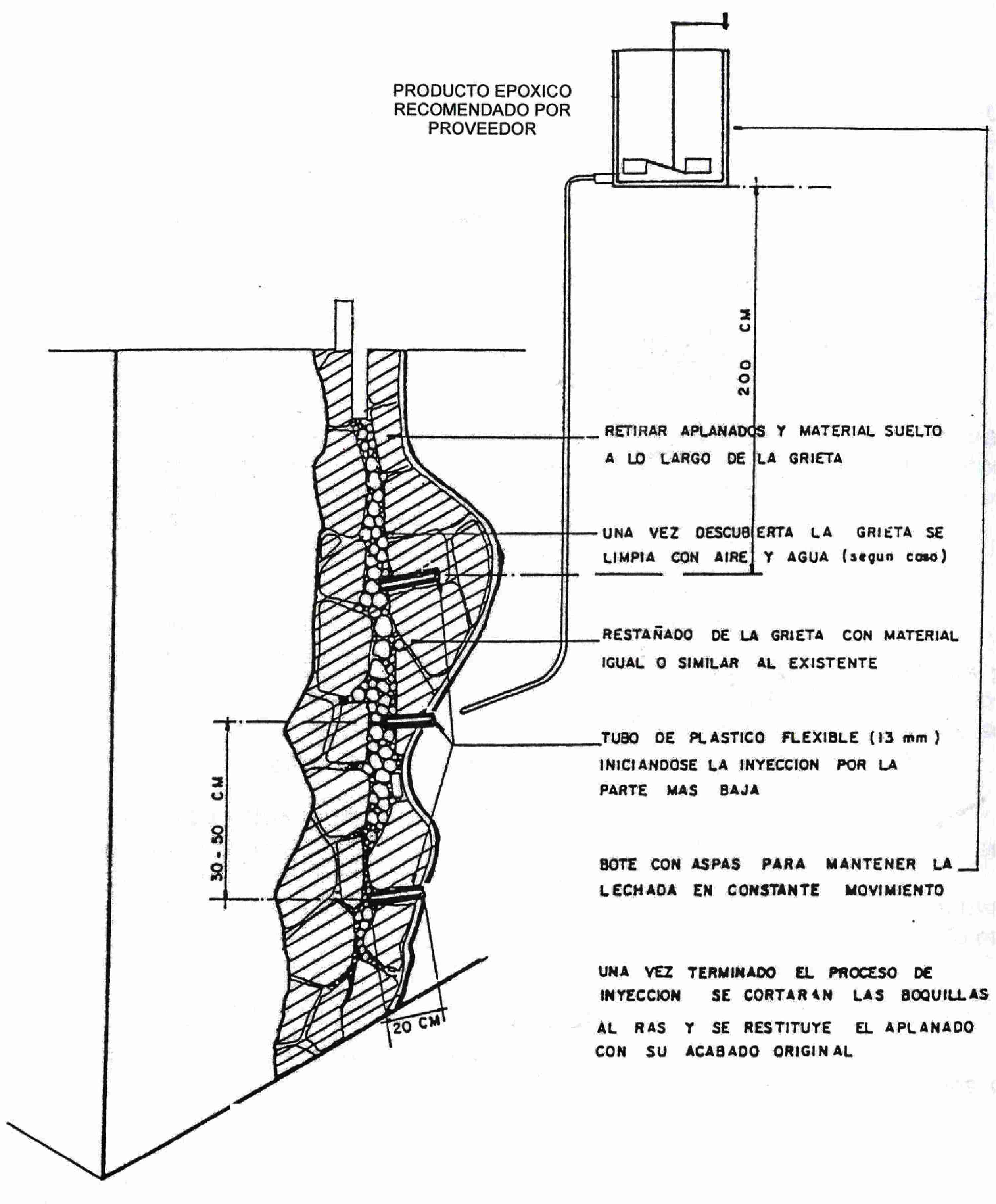 Producto epóxico recomendado