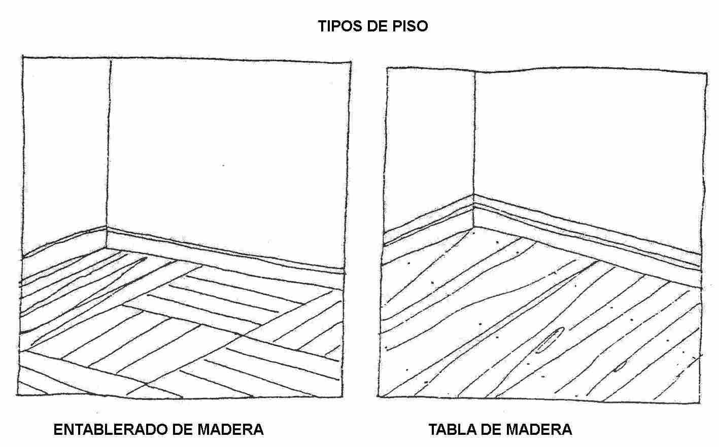 Tipos de pisos