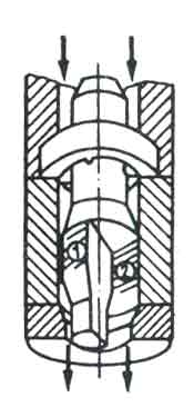 Espiga con conducció