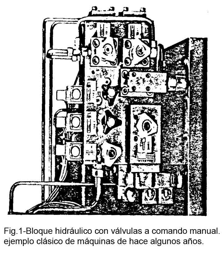 bloque hidraulico