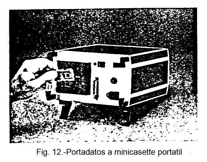 Portadatos a minicasette, portátil